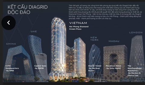 Mặt bằng thiết Kế dự án Căn hộ hạng sang Diamond Crown Hải Phòng có gì đặc biệt và thu hút nhà đầu tư