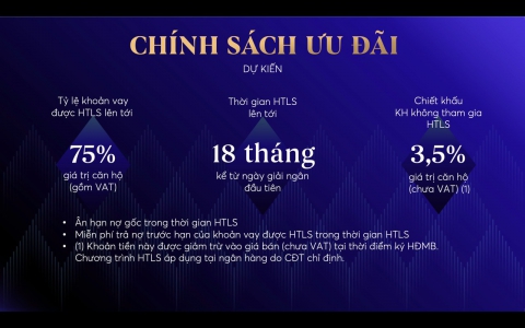 Tìm hiểu Chính sách bán hàng, tiến độ và tiêu chuẩn bàn giao của Diamond crown hải phòng
